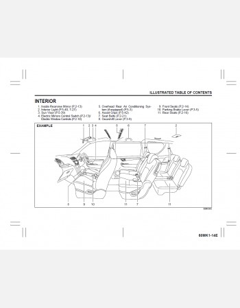 suzuki ertiga 2016 2017 & 2018 owners manual